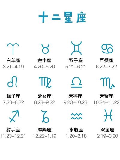 8月8號是什麼星座|8月8日星座